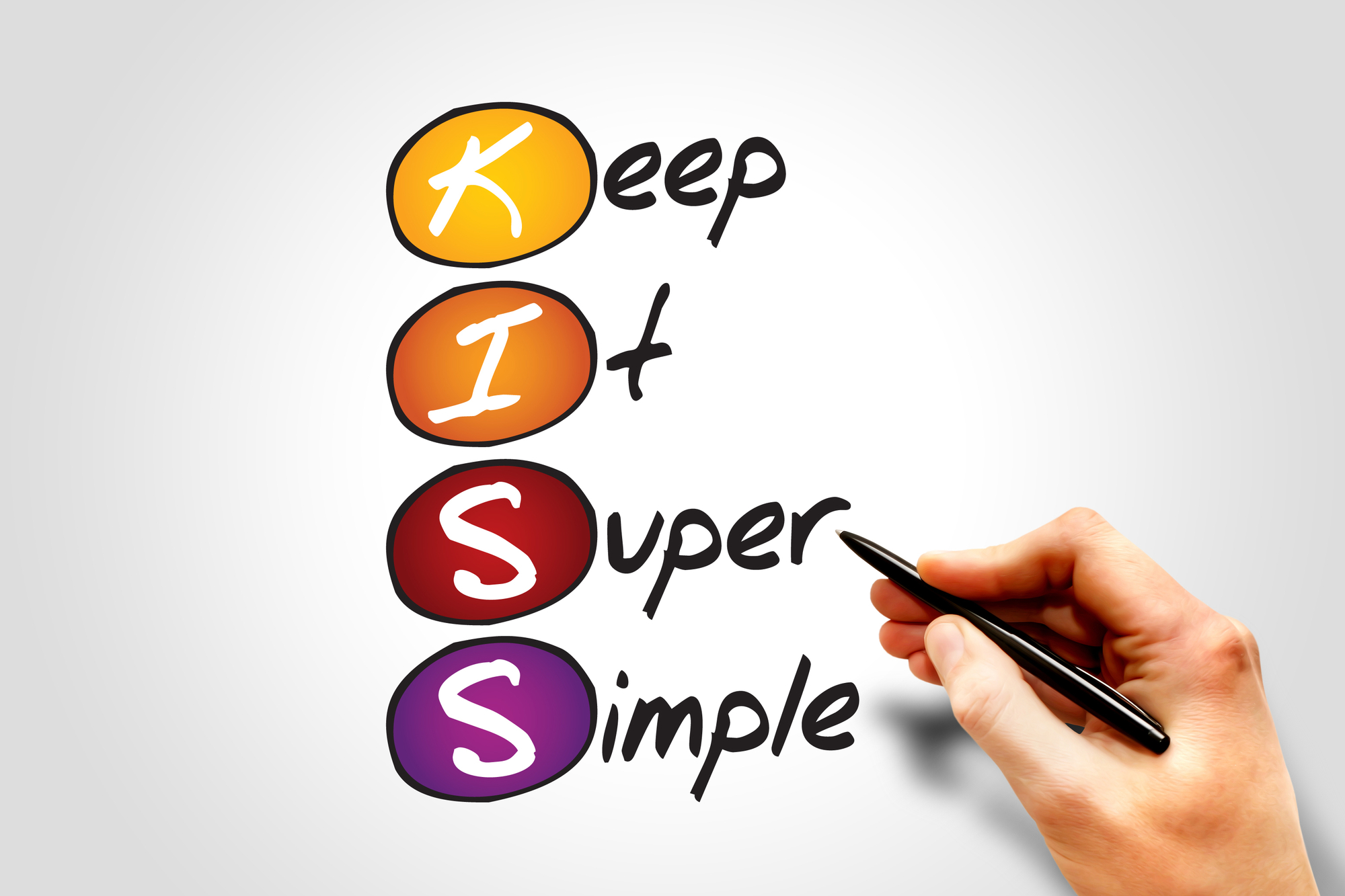 Keep It Super Simple (KISS), business concept acronym